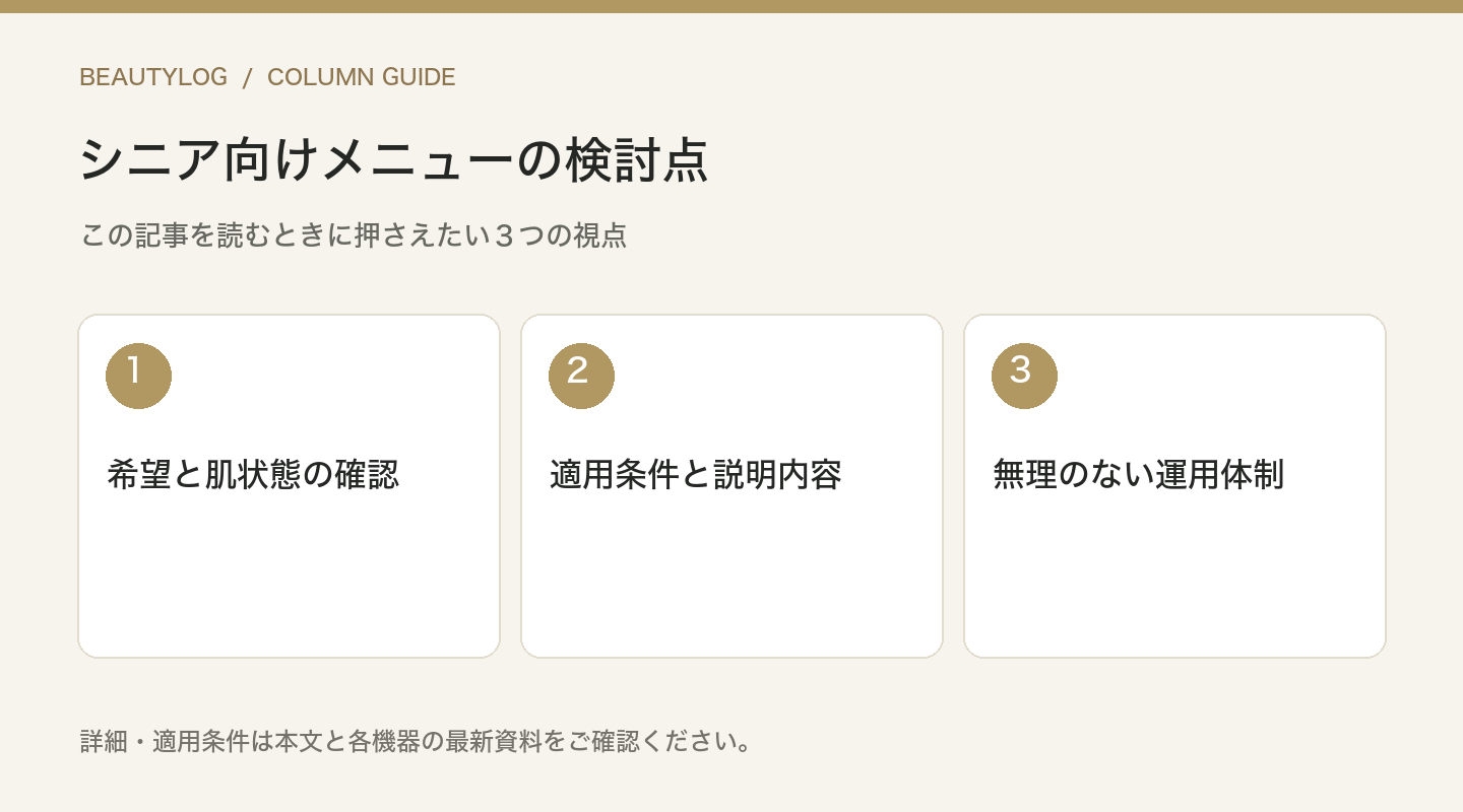 シニア向けメニューの検討点：希望と肌状態の確認、適用条件と説明内容、無理のない運用体制