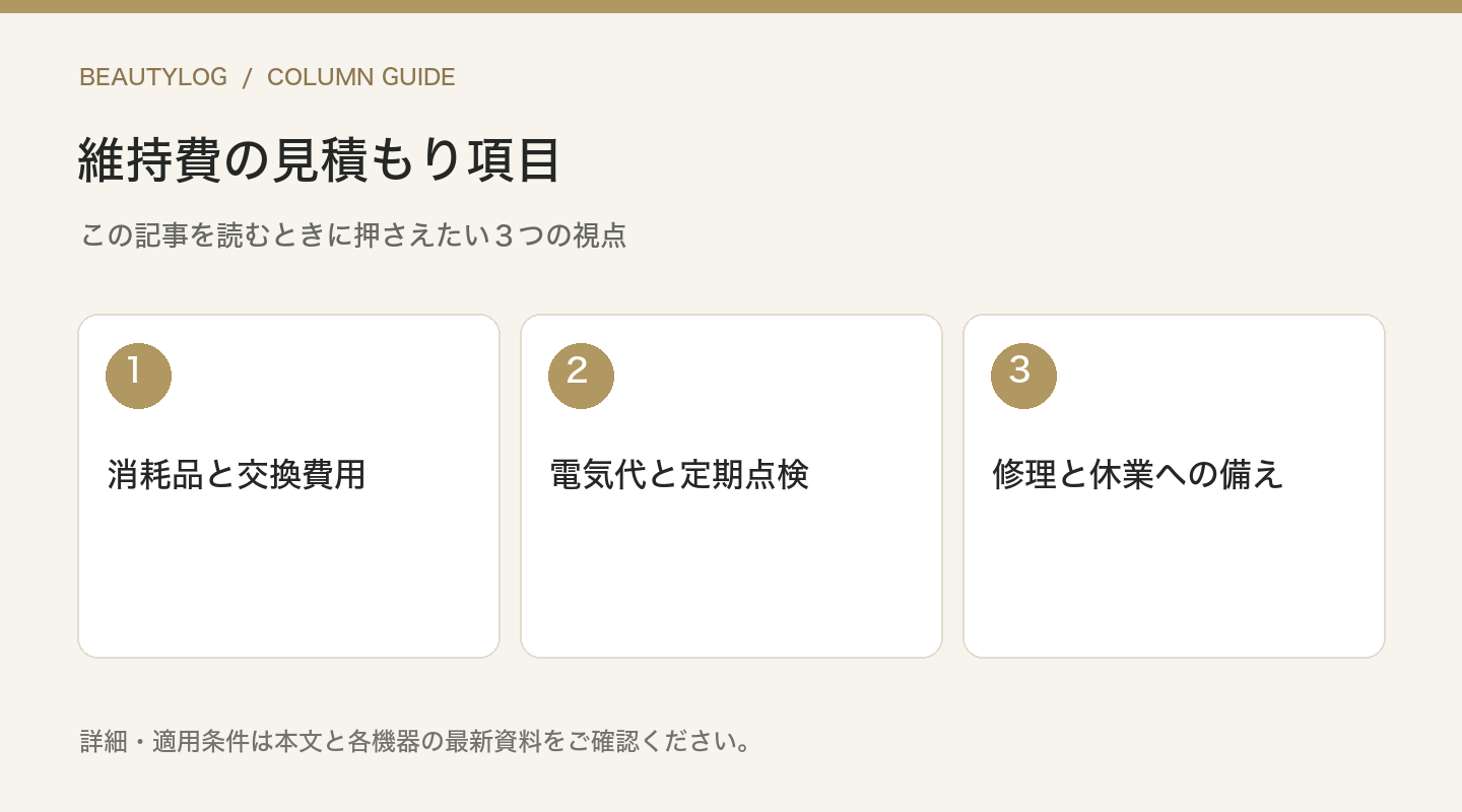 維持費の見積もり項目:消耗品と交換費用、電気代と定期点検、修理と休業への備え