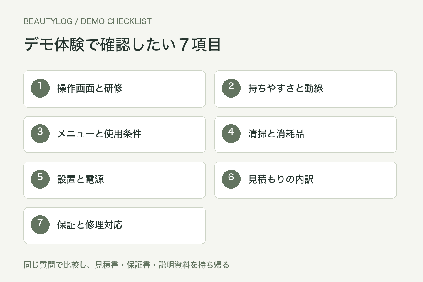 デモ体験で確認する7項目:操作、扱いやすさ、使用条件、清掃、設置、費用、修理対応