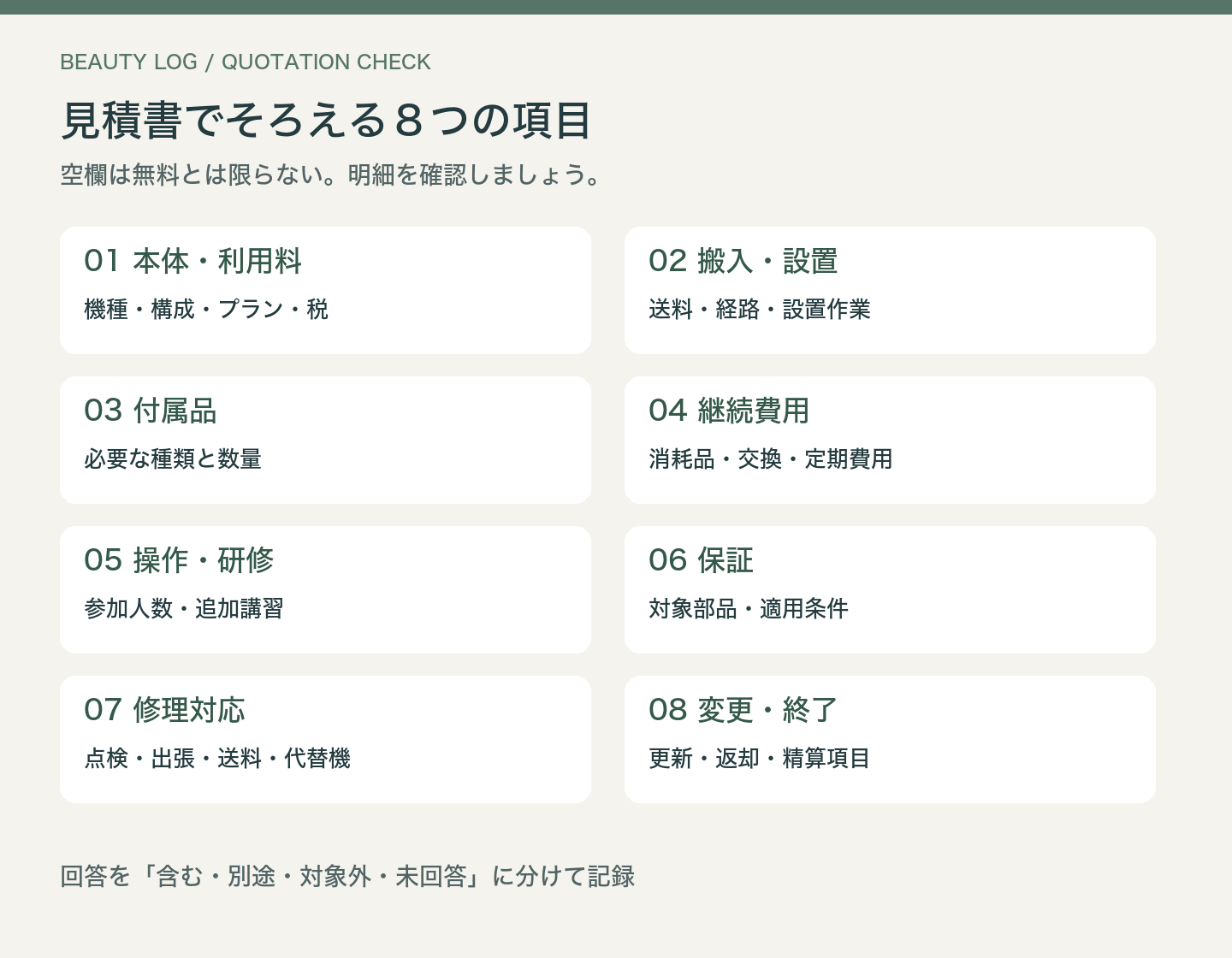 業務用脱毛機の見積書で確認する本体、搬入、付属品、継続費用、研修、保証、修理、終了条件の8項目